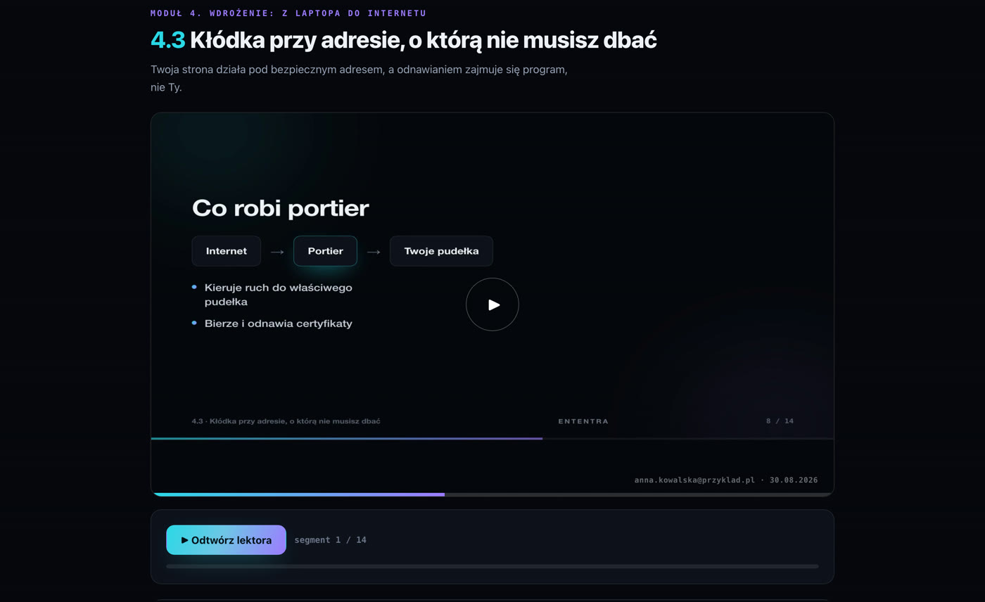 Ekran lekcji w panelu kursu: odtwarzacz z nagraniem, pasek postępu i przycisk odtwarzania lektora.